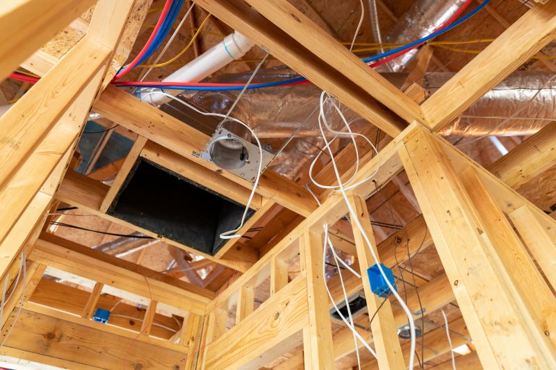 Construction Electrical Wiring